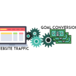 tips to turn web traffic to goal conversions